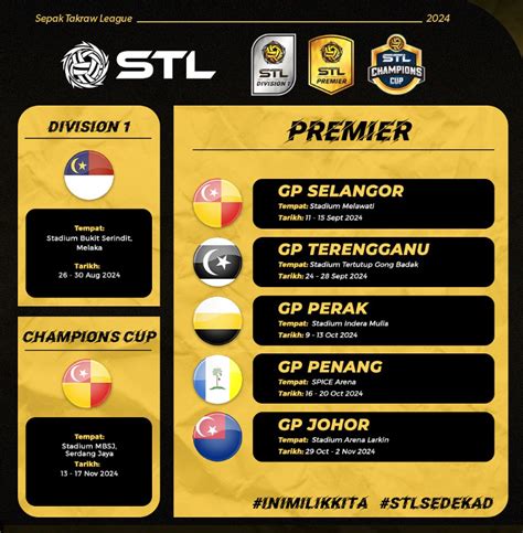 jadual stl 2024 venue|STL baru nak 'panas', fans sudah rindu sistem 21 mata.